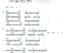 尘吉他谱_薛之谦_《尘》F调简单版弹唱谱_高清和弦图谱