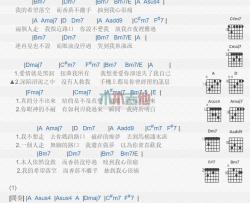 张震岳《路口》吉他谱-Guitar Music Score