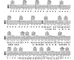 陈绮贞《华丽的冒险》吉他谱-Guitar Music Score