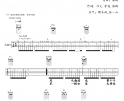 如果我爱你 春风十里不如你主题曲 张一山周冬雨 吉他谱 张一山、周冬雨 吉他图片谱 高清