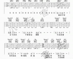 吴京《风去云不回》吉他谱_原版弹唱谱_战狼2主题曲