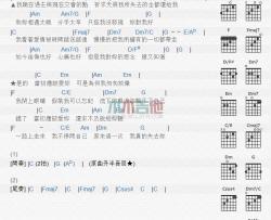 当初应该爱你_吉他谱_赵传