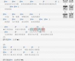 蔡依林《特务J》吉他谱-Guitar Music Score