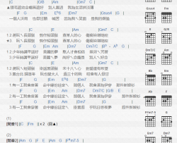 李千娜《查某囡仔》吉他谱(F调)-Guitar Music Score