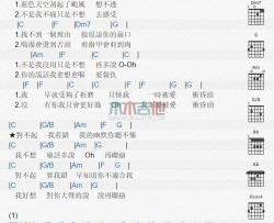 再联络_吉他谱_范玮琪