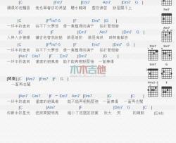 卢广仲《一坪半》吉他谱-Guitar Music Score