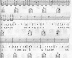 为爱痴狂（完整版）|吉他谱|图片谱|高清|刘若英