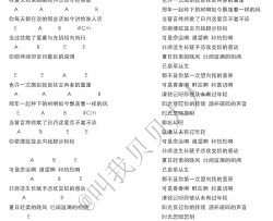 华年吉他谱 E调_叫我贝贝大人编配_鹿先森乐队