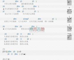 赵传《我的心好乱》吉他谱-Guitar Music Score