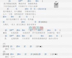 五月天《憨人》吉他谱-Guitar Music Score