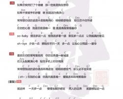 王心凌《爱你》吉他谱(C调)-Guitar Music Score