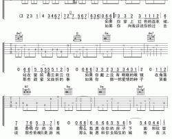 连衣裙吉他谱-宋冬野-连衣裙六线谱(G调弹唱)