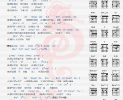 陈立农,徐佳莹《一无所知》吉他谱(B调)-Guitar Music Score