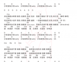 鱼丁糸《沙发里有沙发Radio》吉他谱(D调)-Guitar Music Score
