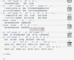 脆乐团《100分》吉他谱(降B调)-Guitar Music Score