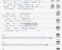 飞儿乐团《千年之恋》吉他谱-Guitar Music Score