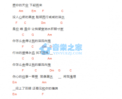 泪海吉他谱 C调和弦谱-许茹芸