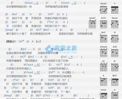 下一个人吉他谱 C调版 张惠妹