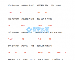 对你爱不完吉他谱 C调和弦谱-金池