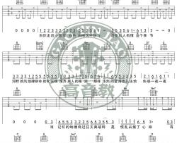 寂寞沙洲冷吉他谱 G调入门版_高音教编配_周传雄