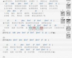 回来吧_吉他谱_五月天