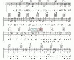 Beyond《光辉岁月》吉他谱-Guitar Music Score