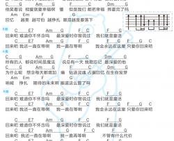 五月天《回来吧》吉他谱(C调)-Guitar Music Score