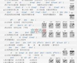 月光日记_吉他谱_辛晓琪,阿杜