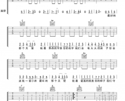 最天使吉他谱_曾轶可_C调_抖音热门歌曲