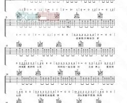 谢天笑《不会改变》吉他谱-Guitar Music Score