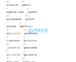 一人我饮酒醉吉他谱 C调和弦谱_音乐之家编配_Mc天佑
