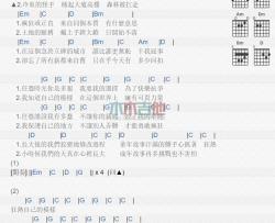 苏打绿《狂热》吉他谱-Guitar Music Score