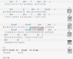 就是爱_吉他谱_张栋梁,郭采洁