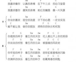 好妹妹乐队《五月的你》吉他谱-Guitar Music Score