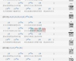 汪峰《存在》吉他谱-Guitar Music Score