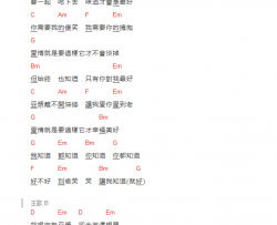林俊杰《豆浆油条》吉他谱-Guitar Music Score