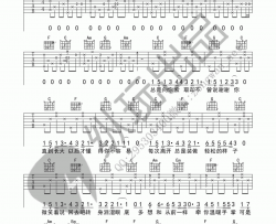 父亲图片吉他谱C调第四版歌手筷子兄弟