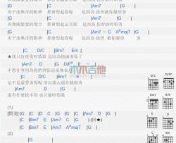 徐佳莹《哼情歌》吉他谱-Guitar Music Score