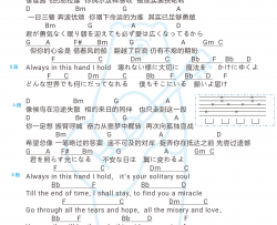 生活在别处的你吉他谱_毛不易/中岛美嘉_弹唱图片谱