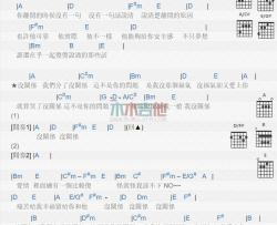 吴克群《没关系》吉他谱-Guitar Music Score