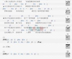 庄心妍,贺敬轩《再遇不到你这样的人》吉他谱-Guitar Music Score