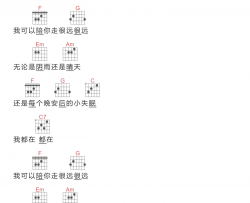 可是我想说吉他谱 C调和弦谱-简单版-左颜