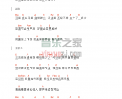 昨天吉他谱 D调和弦谱_Garbry编配_Mr.