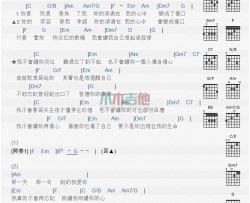 那对夫妻《我不会》吉他谱-Guitar Music Score
