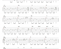 久石让《天空之城 指弹 》吉他谱-Guitar Music Score