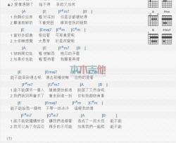 李玟《能不能》吉他谱-Guitar Music Score