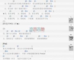 大嘴巴《有事吗》吉他谱-Guitar Music Score