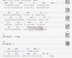 我的模样_吉他谱_张靓颖
