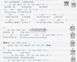 范晓萱《你的甜蜜》吉他谱-Guitar Music Score