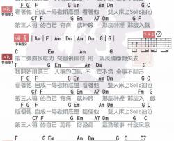 蔡依林《第三人称》吉他谱(C调)-Guitar Music Score